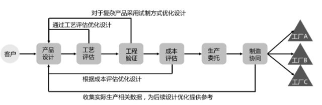 0302_175204_976.jpg image.png