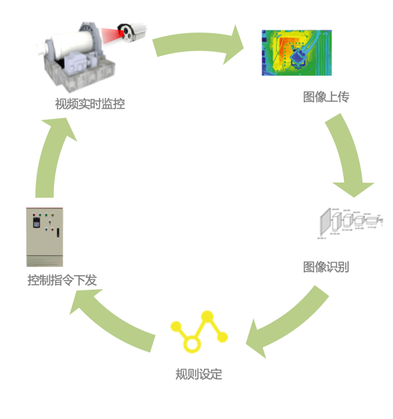 1626336241125210.png 03-2.png