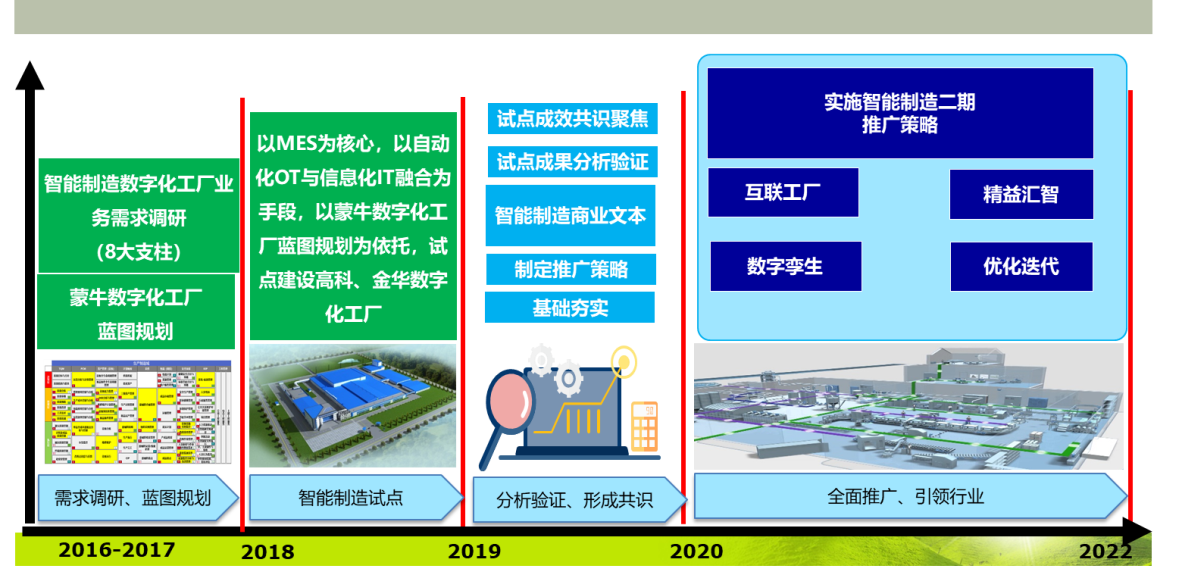 1630571975588462.png 1630571975588462.png