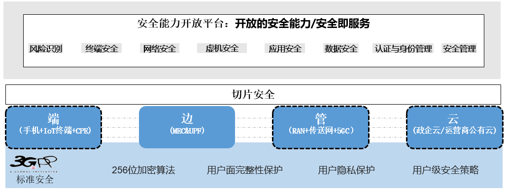 1631603691172377.png image027.png