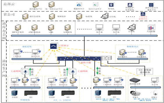 1695264433504436.png image.png