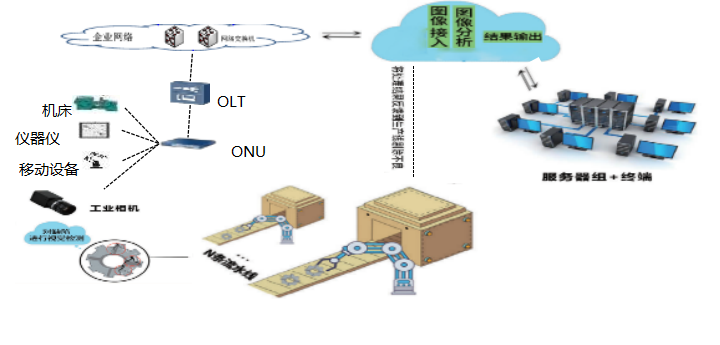 1695367705796164.png 0db509577e9a52d0661a64da6d090d0.png